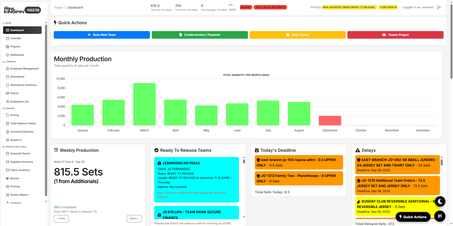 MNL Kingpin � Production Sportswear Management